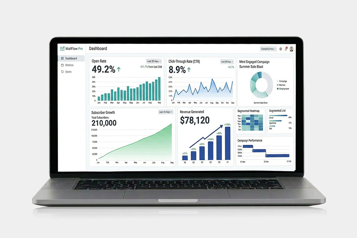 Laptop image showing analytics information.